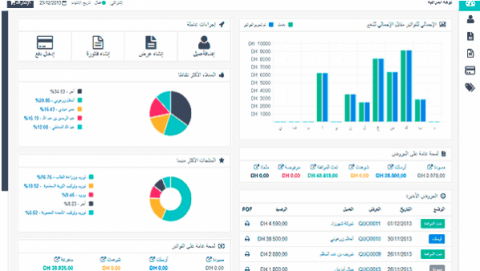 إطلاق النسخة 1.1.1 من برنامج ألف ياء للفوترة بالعربية